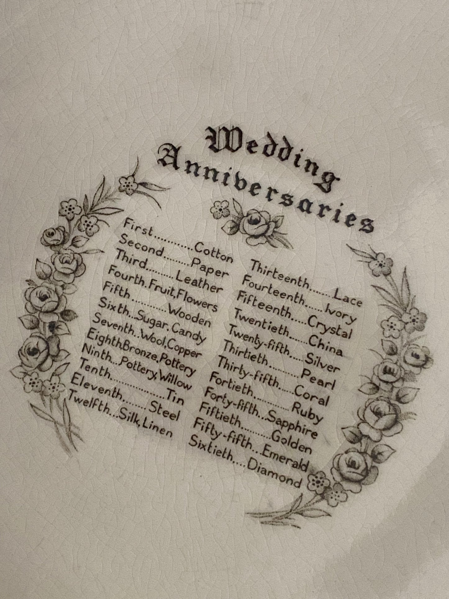Antique Wedding Anniversary Bowl